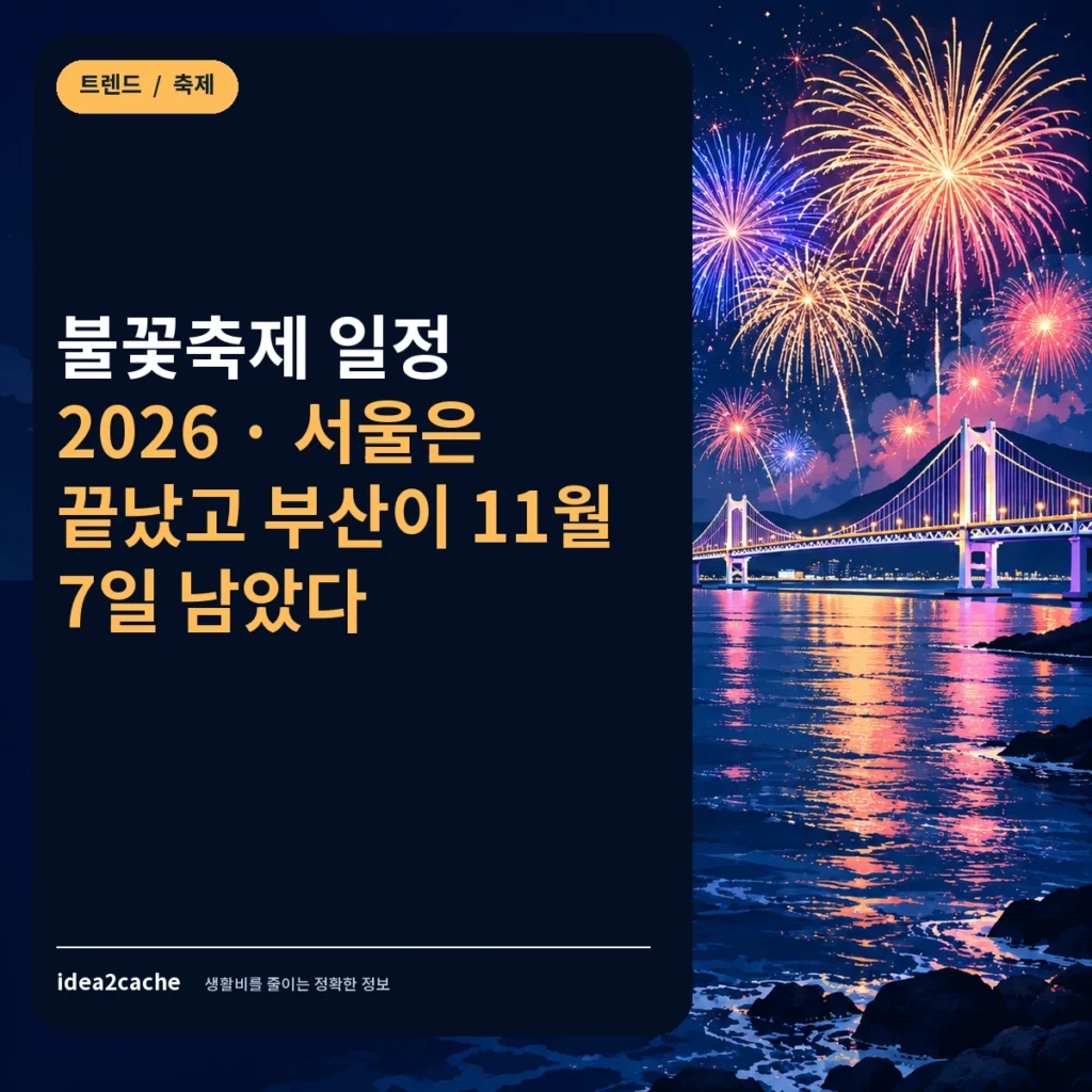 카드뉴스 — 불꽃축제 일정 2026, 서울 끝나고 부산이 남았다